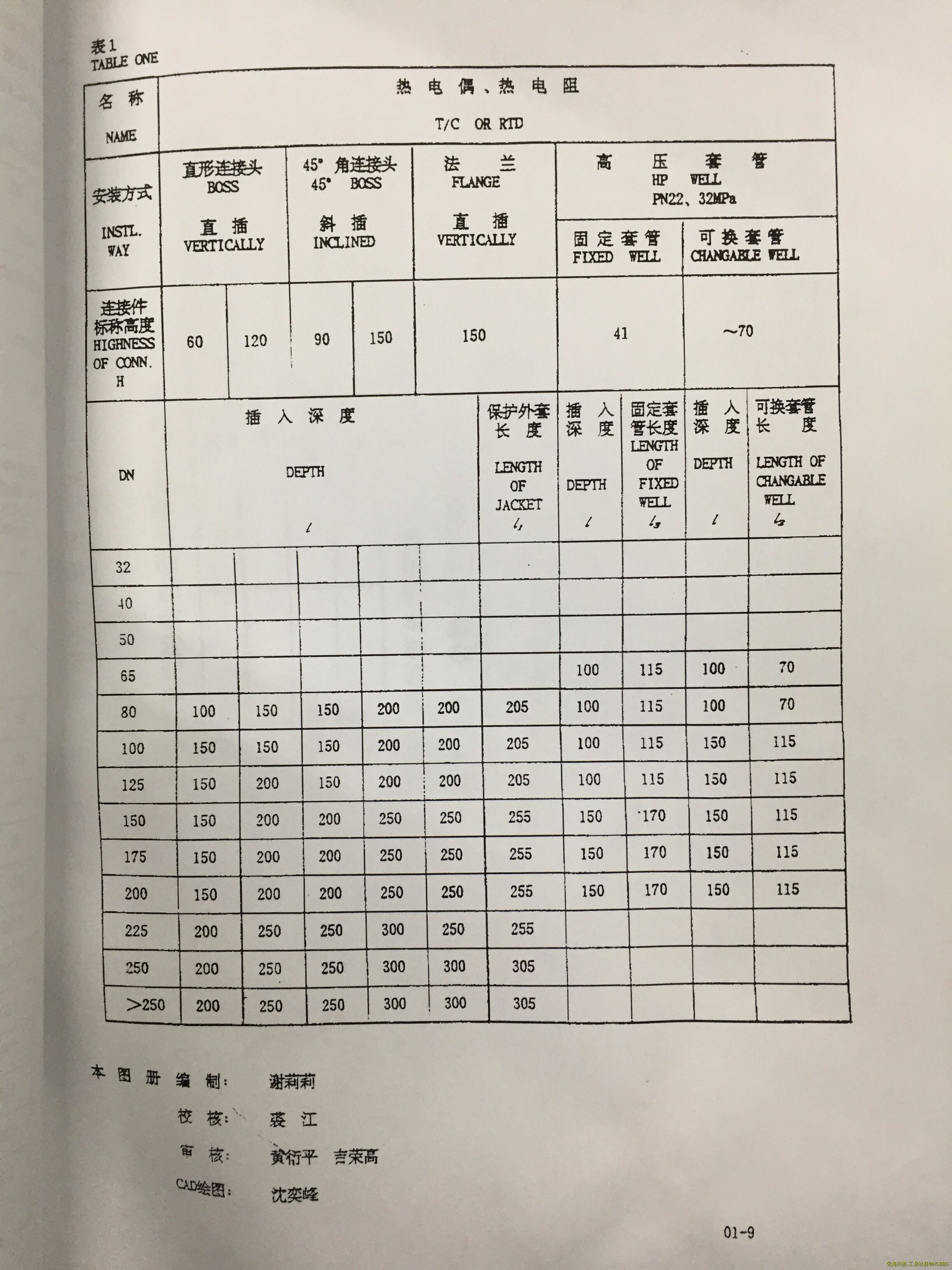 QQ图片20171215213431.jpg