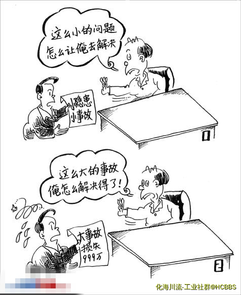 解决问题.jpg