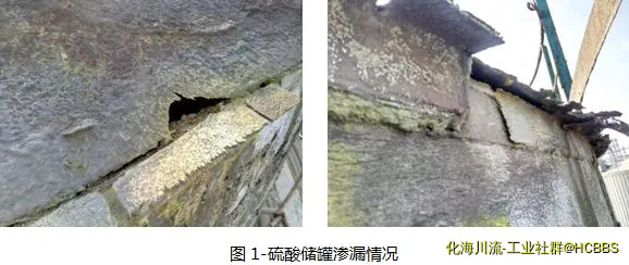 硫酸储罐渗漏的现场修补-1.webp