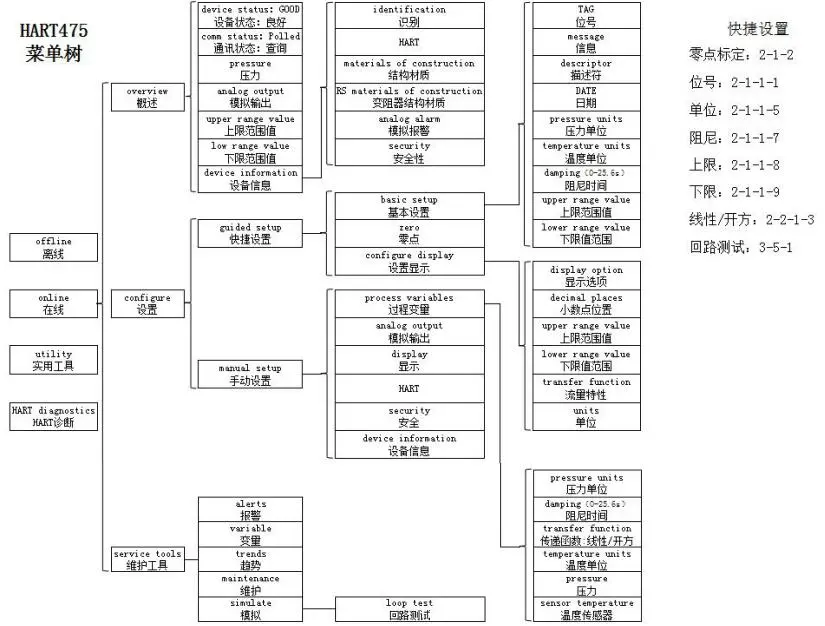 QQ截图20180108131927.webp