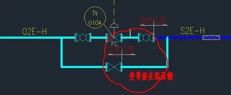 变等级.webp
