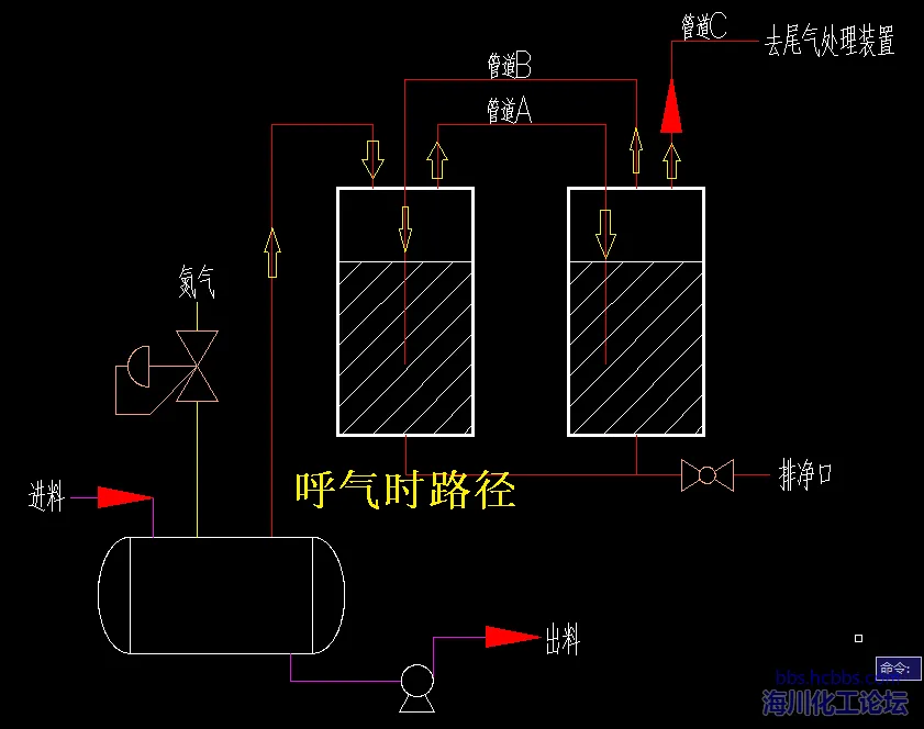 呼气状态.webp