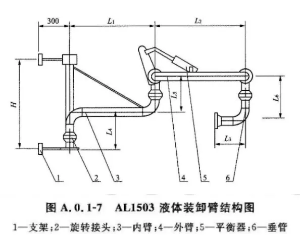 AL1503