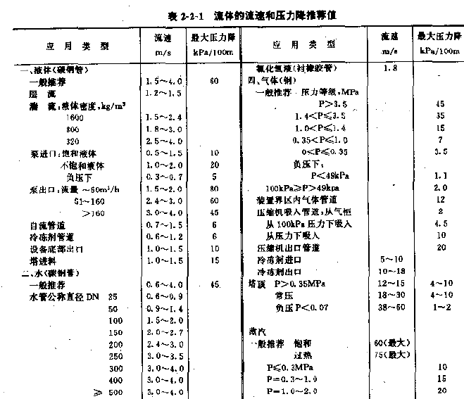 微信截图_20180205100654.png