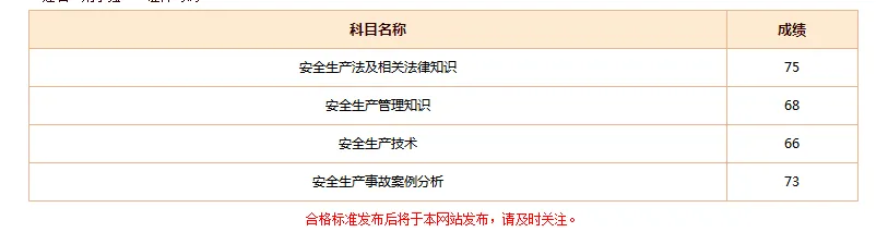 注安成绩