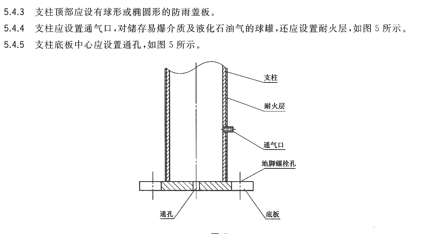 通气孔设置.webp