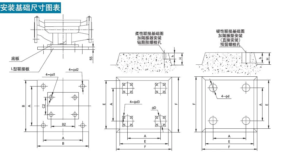 管道泵基础.webp