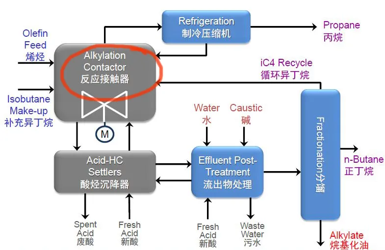 接触器.webp