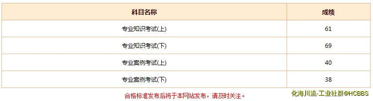 QQ截图20180305115933.webp