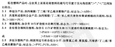 塑料命名方式