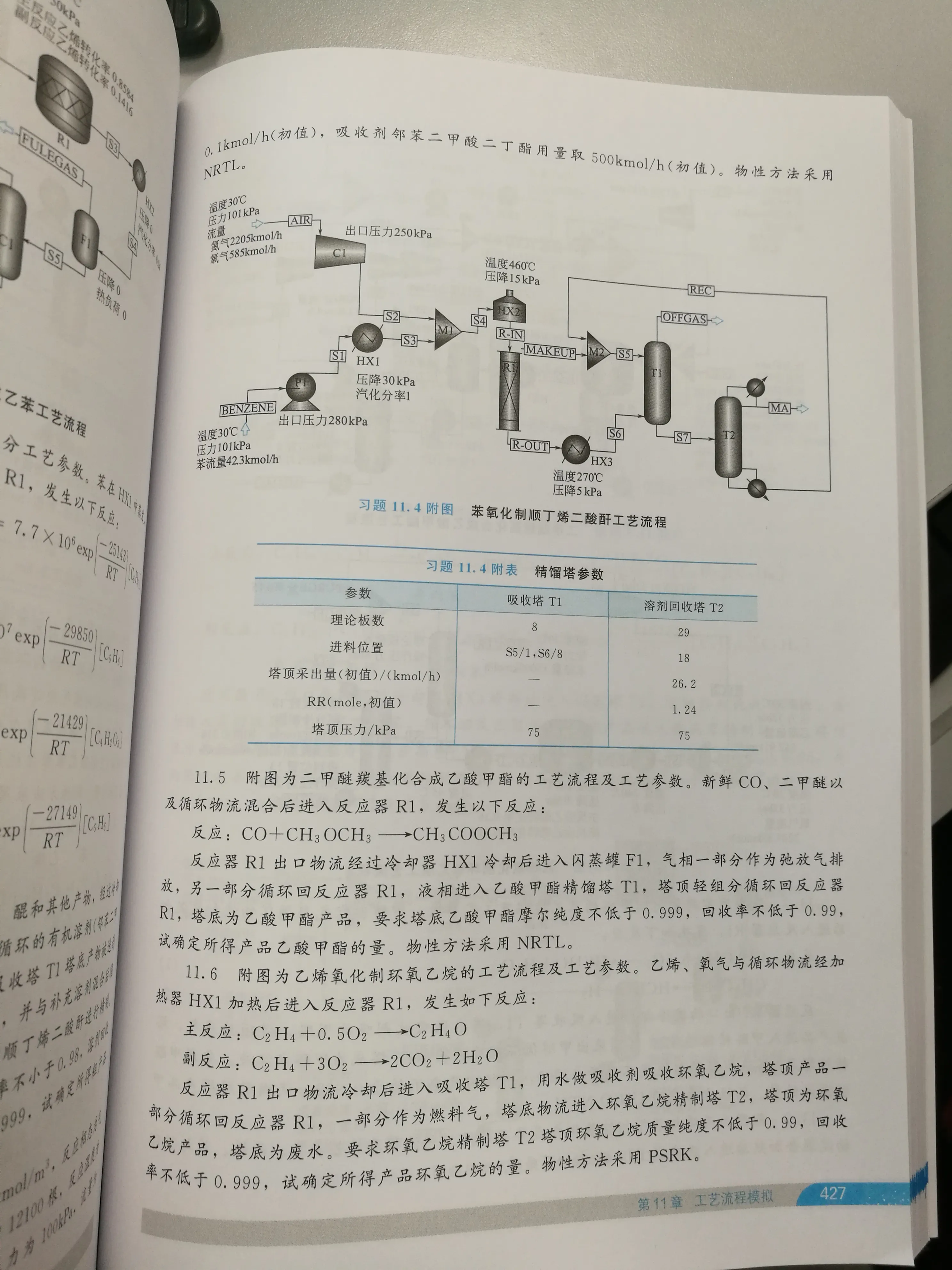 题目2