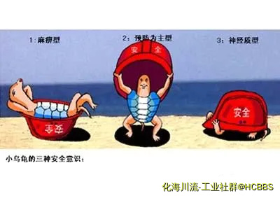 三种安全意识.webp