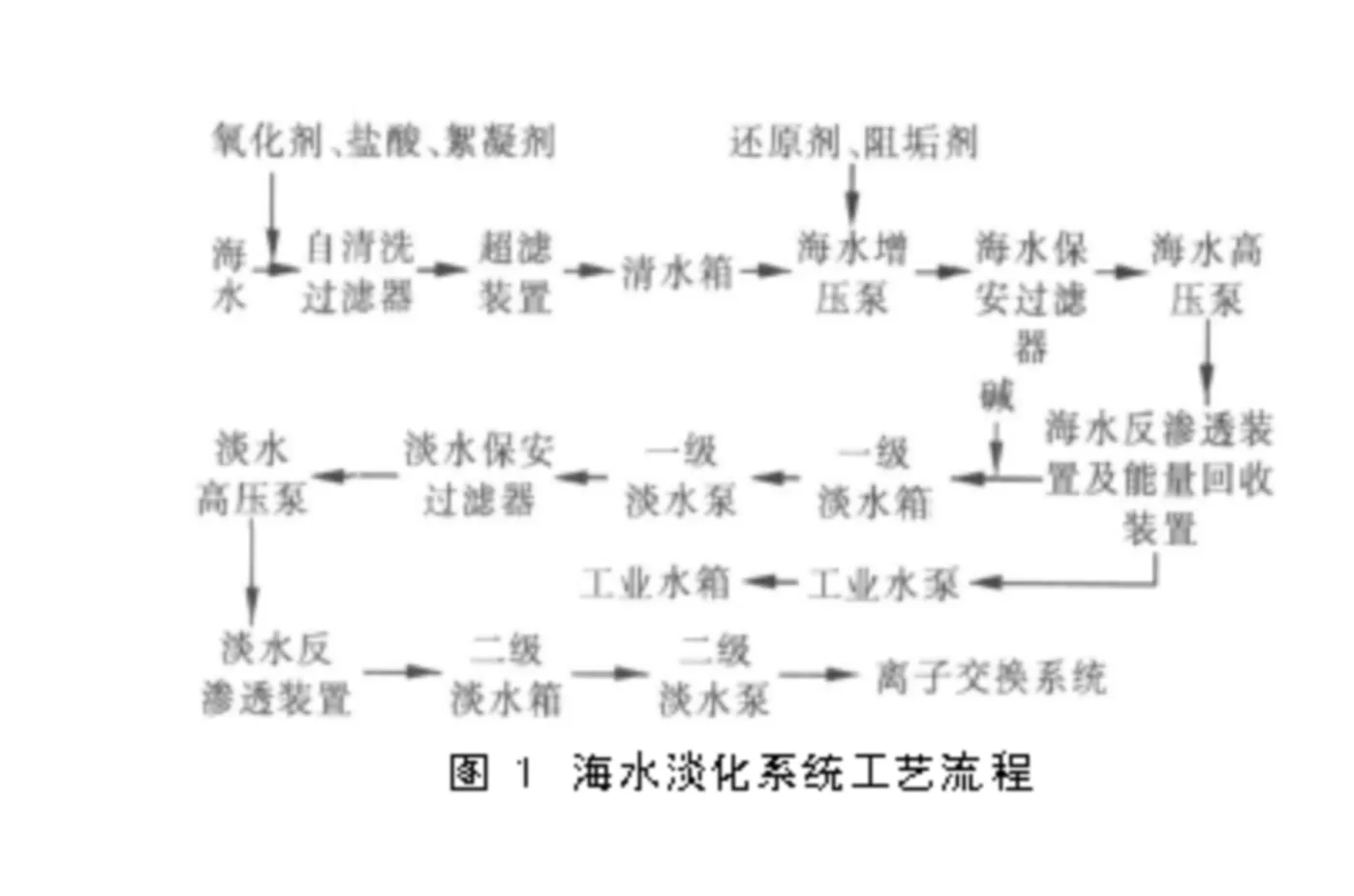 1521536039(1).webp