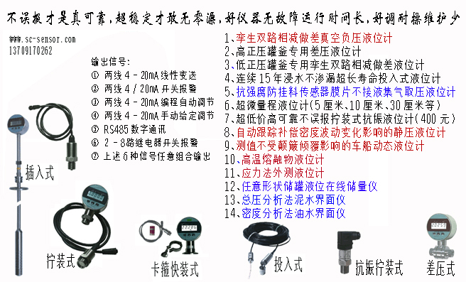 帅克制造_14大类液位计.gif