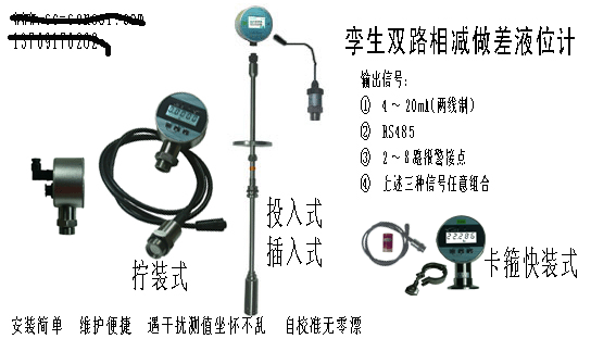帅克_孪生双压相减做差液位计_外型3款_mo.gif