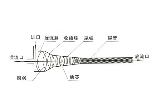 u=2131225392,3878061518&amp;fm=27&amp;gp=0.jpg