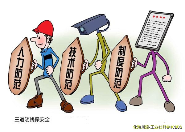 三道防线.jpg