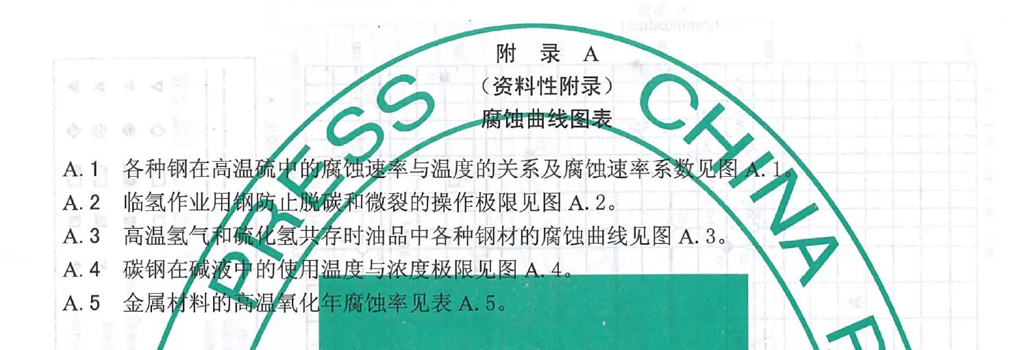 SHT 3129-2012.webp