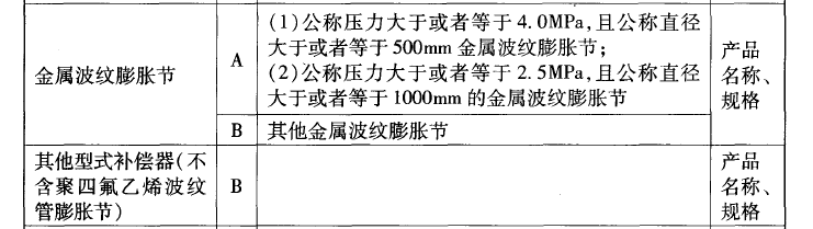 TSG D2001截图