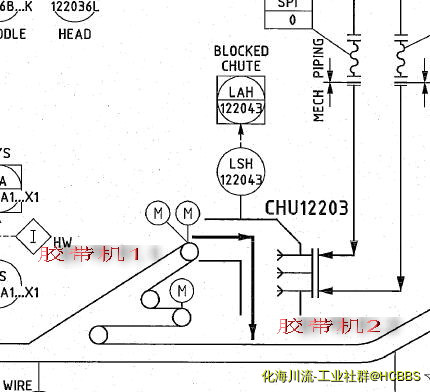 堵料溜槽.jpg