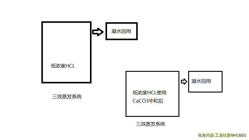 无标题.png