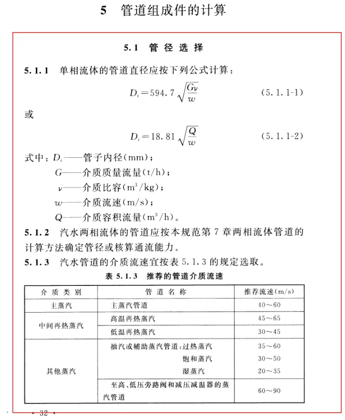 蒸汽