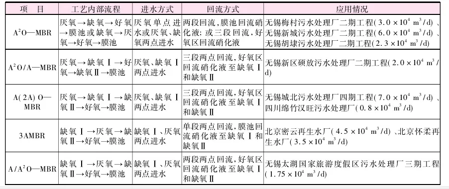 f82f41cfd2cddd9a7b91cce45f7b62ae.webp