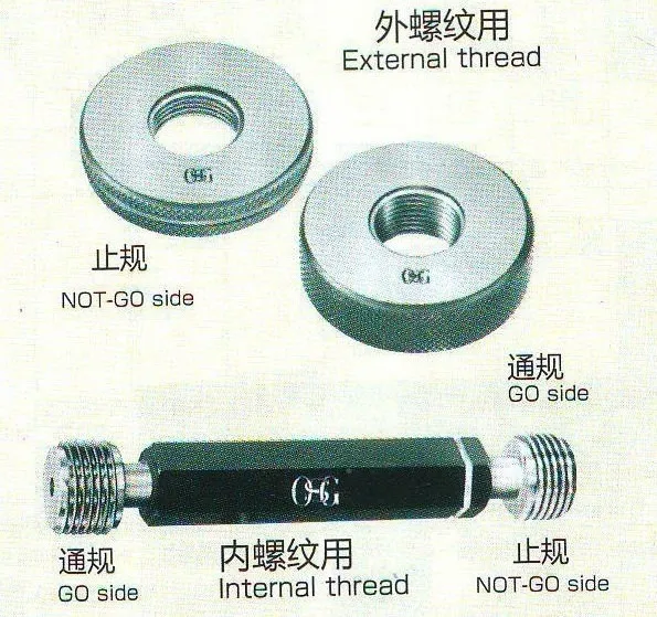 环塞规.webp