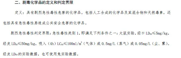 化学品目录