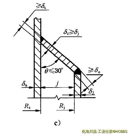 360截图16241226686895.webp