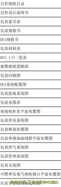 仪表专业目录.webp