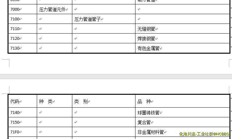 压力管道.png