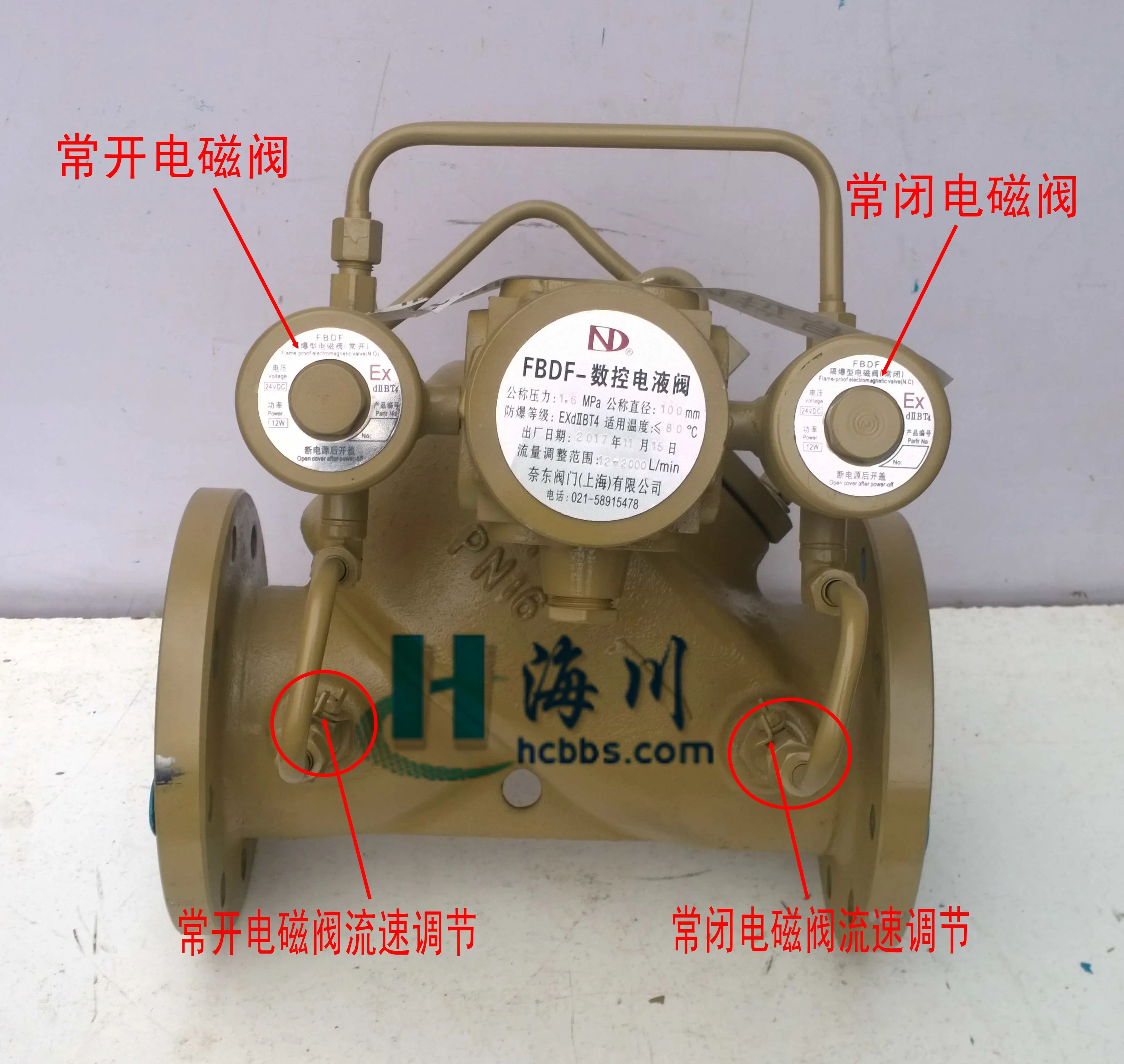 活塞式电液阀调节面