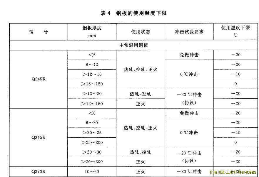 QQ截图20180605091449.jpg