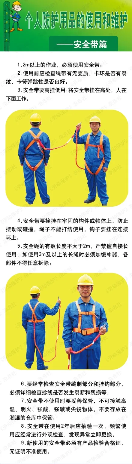 个人防护用品的使用和维护——安全带.webp