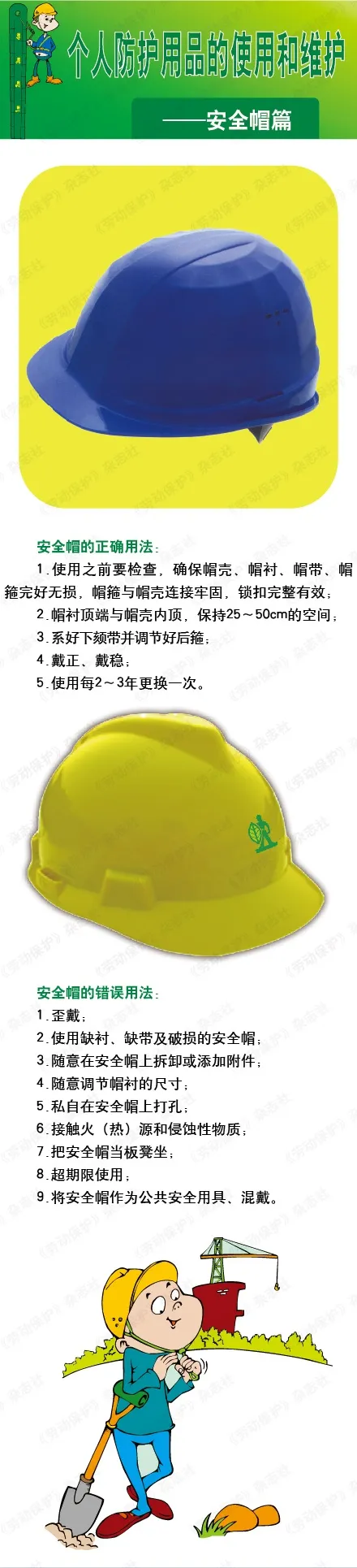 个人防护用品的使用和维护——安全帽.webp