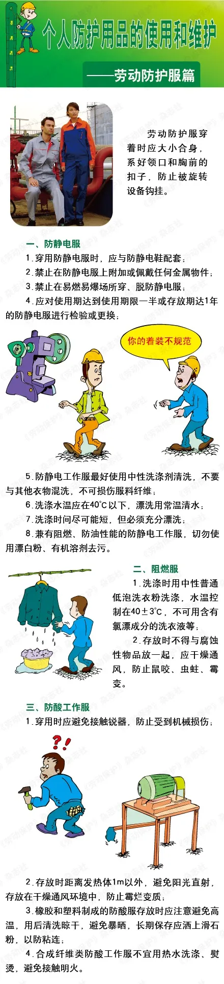 个人防护用品的使用和维护——劳动防护服.webp