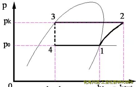 u=3971827717,2264145244&amp;fm=173&amp;s=0FAE7C228B9E65C80C7CF0CA0000C0B2&amp;w=437&amp;.jpeg