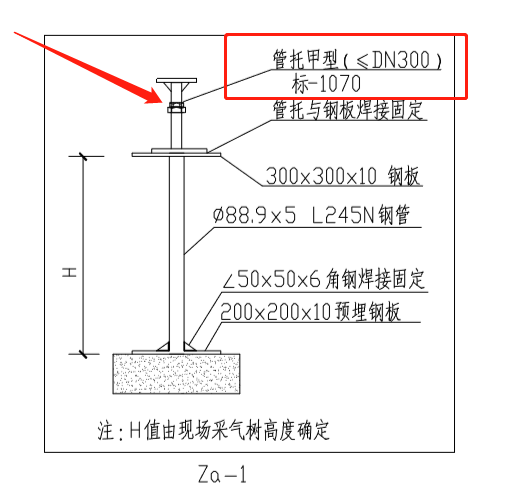 管托图集