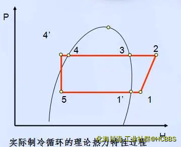 QQ截图20180619095949.webp