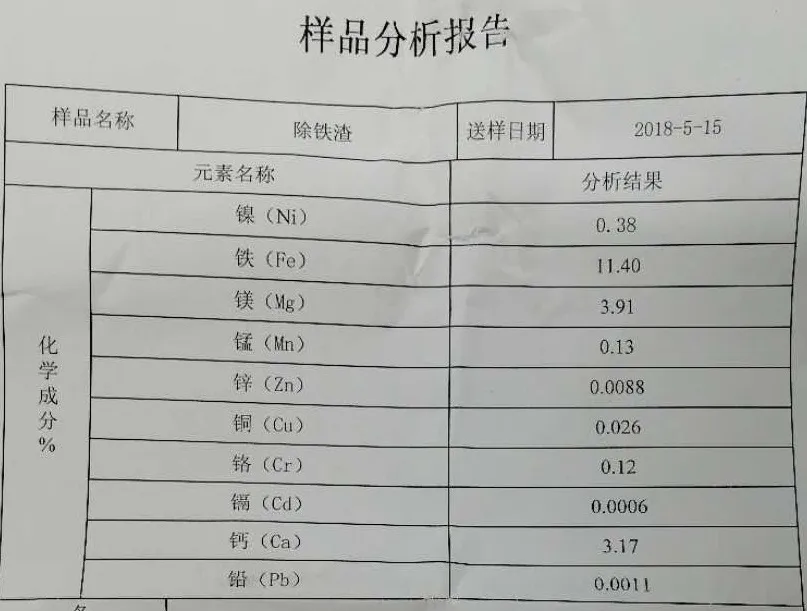 镍冶炼尾渣成分B.webp