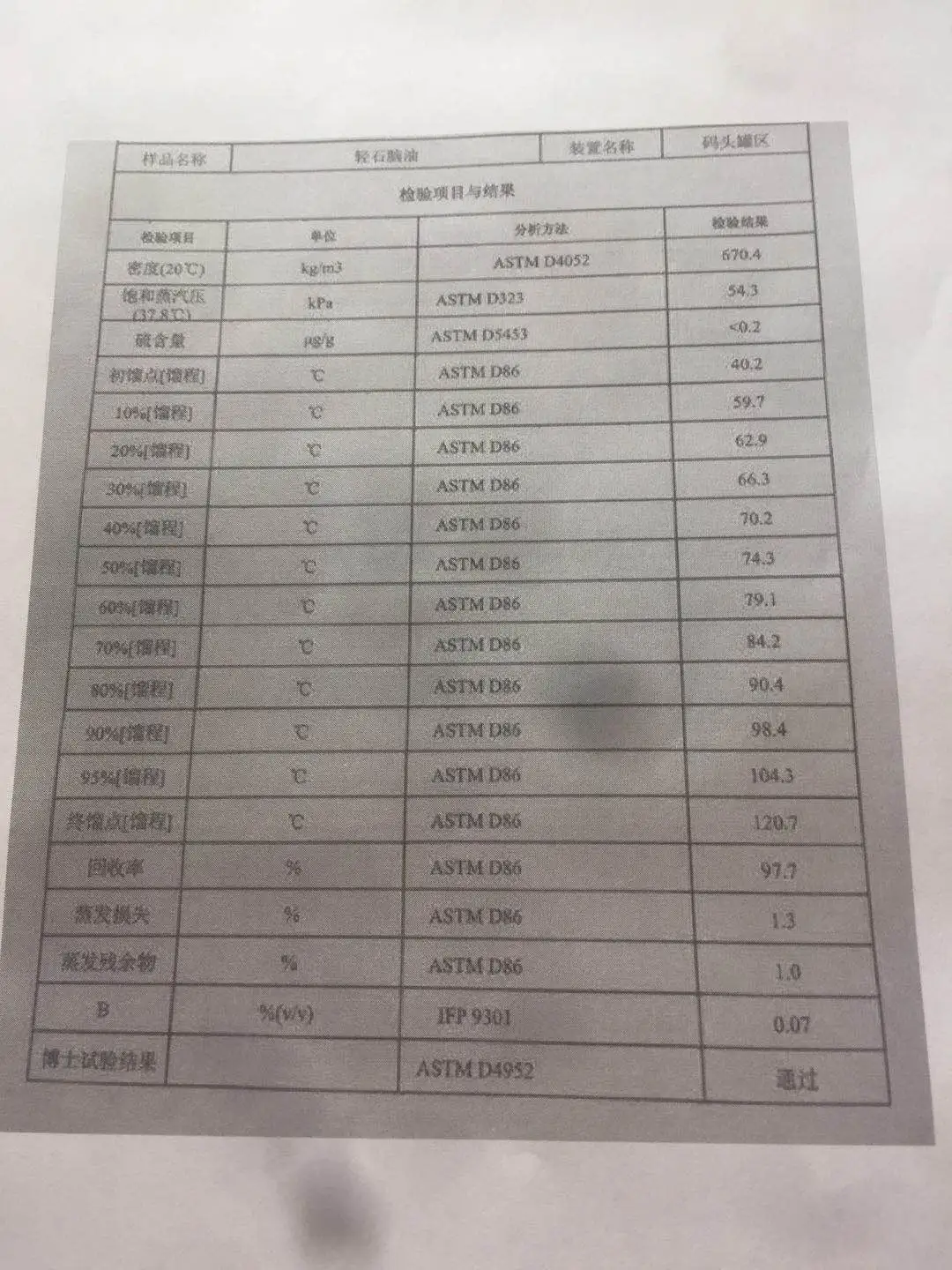 料1