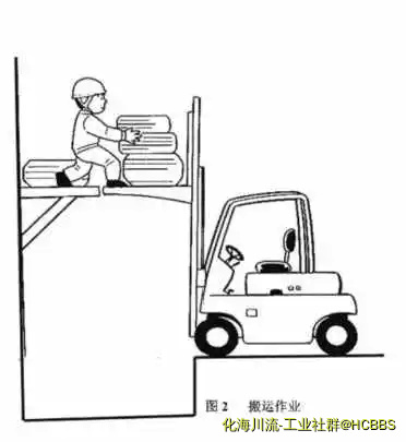搬运作业.webp