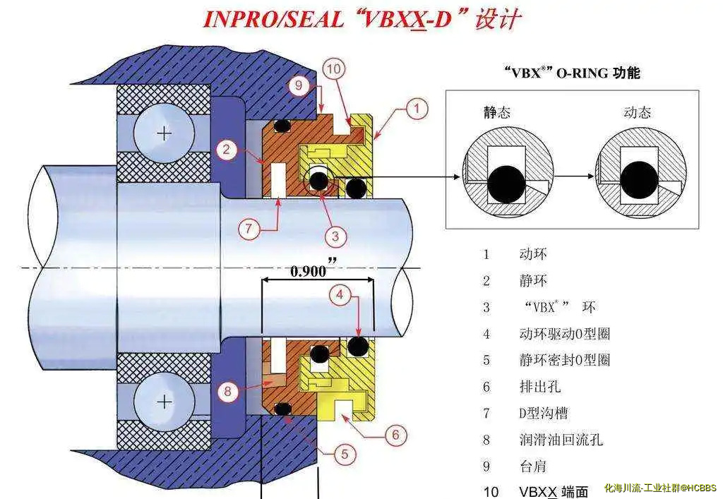 轴承隔离器.webp