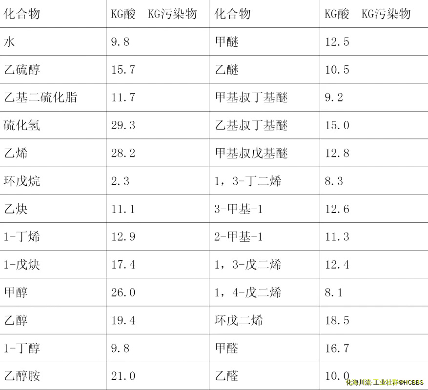下载.webp