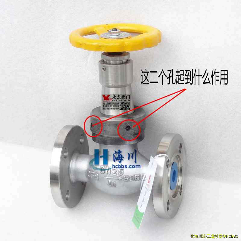 液氨截止阀