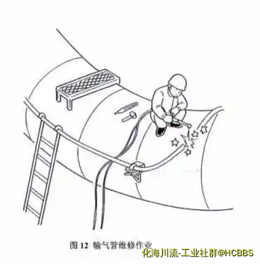 输气管道维修.webp