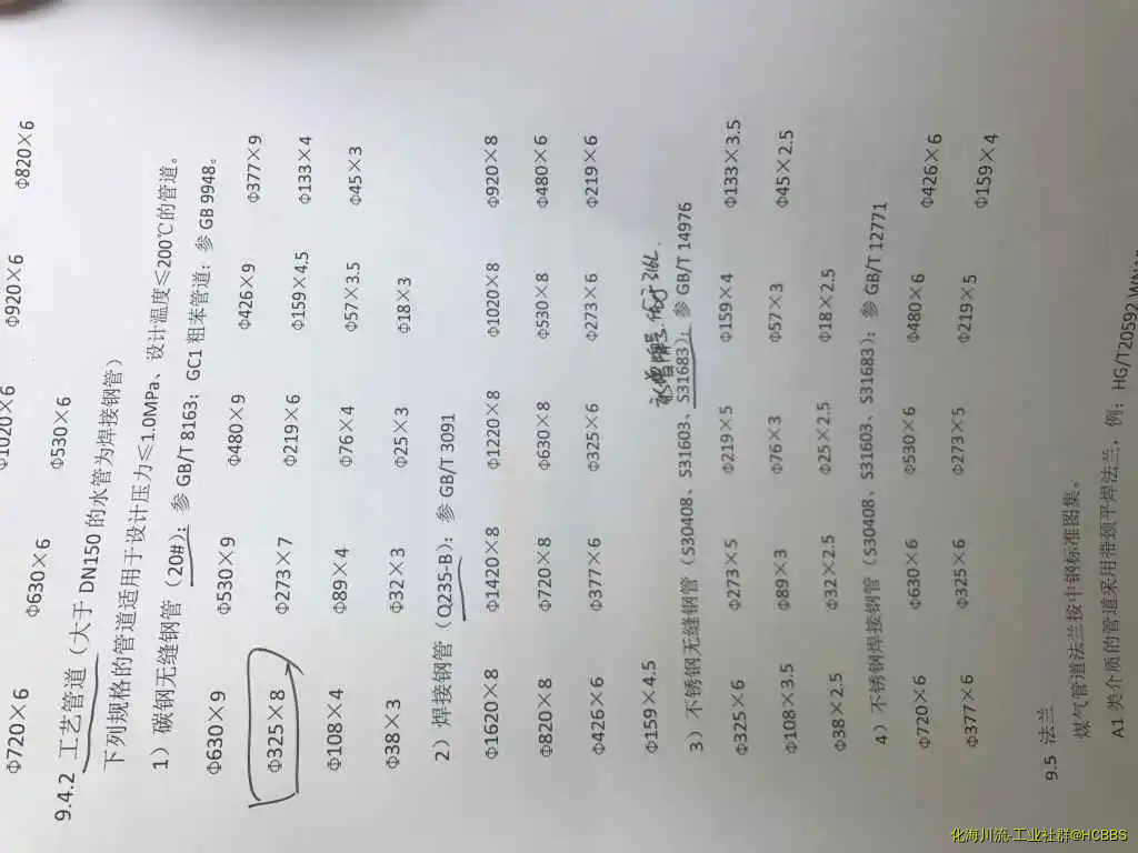 这个是我们院的一个实施计划