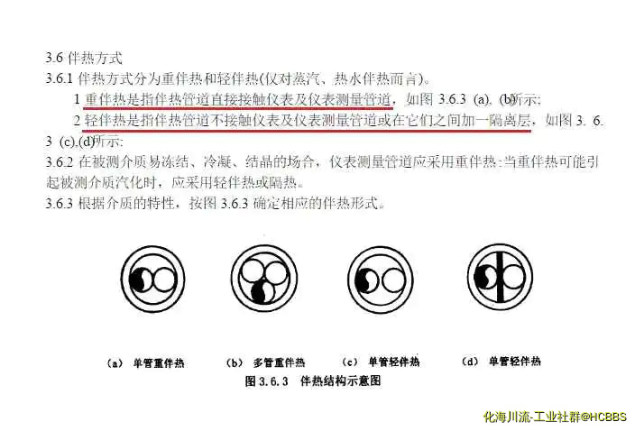 重伴热与轻伴热.webp