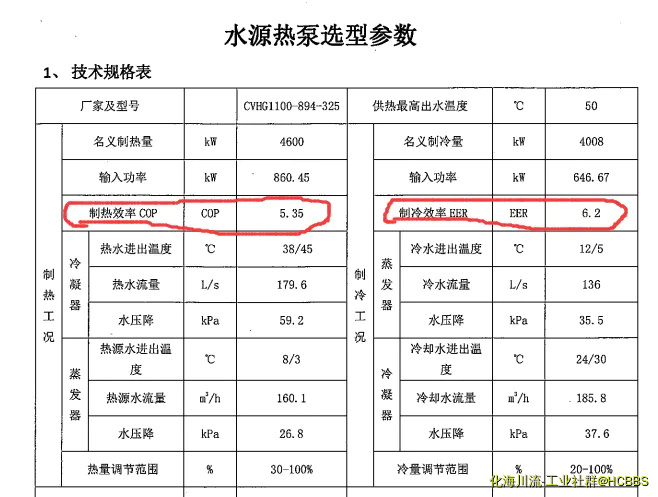 特灵热泵厂家提供选型参数
